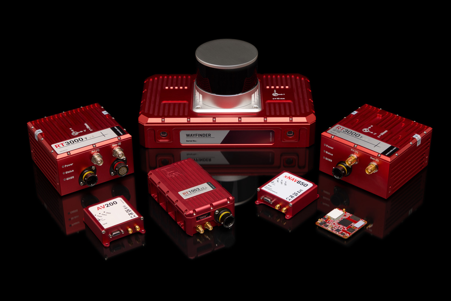 NABL Labs